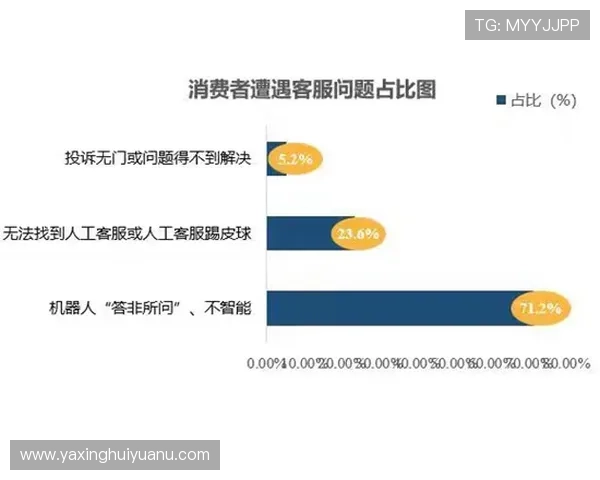 亚星正网官网客服支持，全天在线解答您的各种疑问与问题