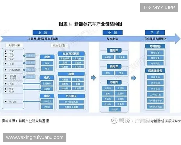 亚星注册网址：注册过程中常见问题及解决方案全景分析