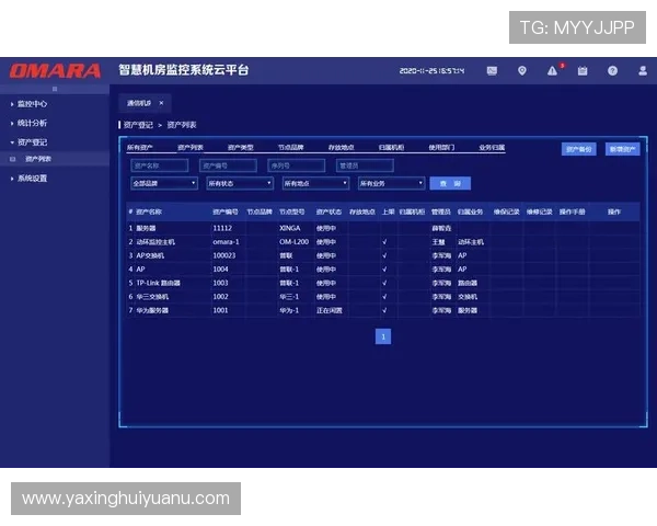 亚星网址管理平台帮助企业实现网站资源的集中管理