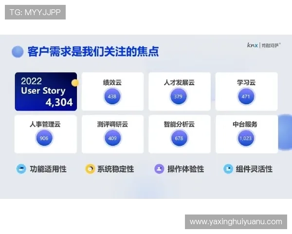 亚星会员登录平台官网官方入口导航，帮助用户快速找到登录入口和帮助信息