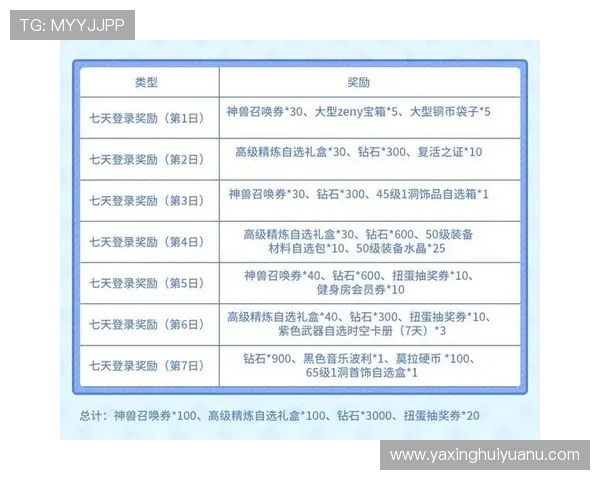 亚星开户 zg最新优惠活动介绍，注册即享丰富福利与专属奖励