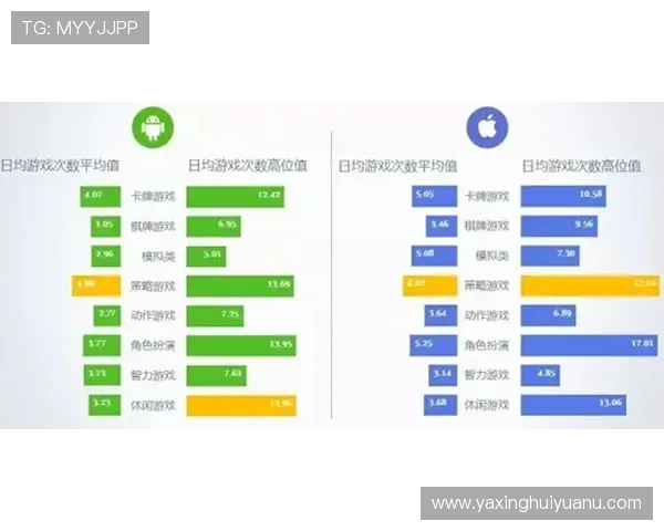亚星管理网平台如何助力游戏企业提升用户留存率与盈利能力的实用指南